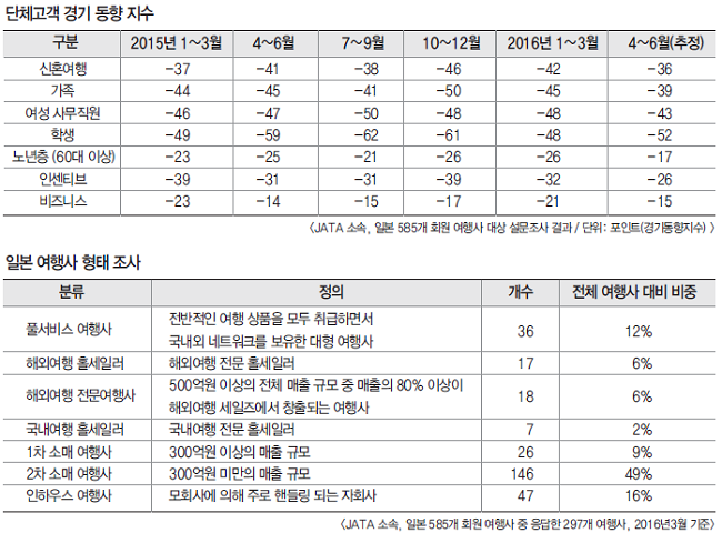 에디터 사진